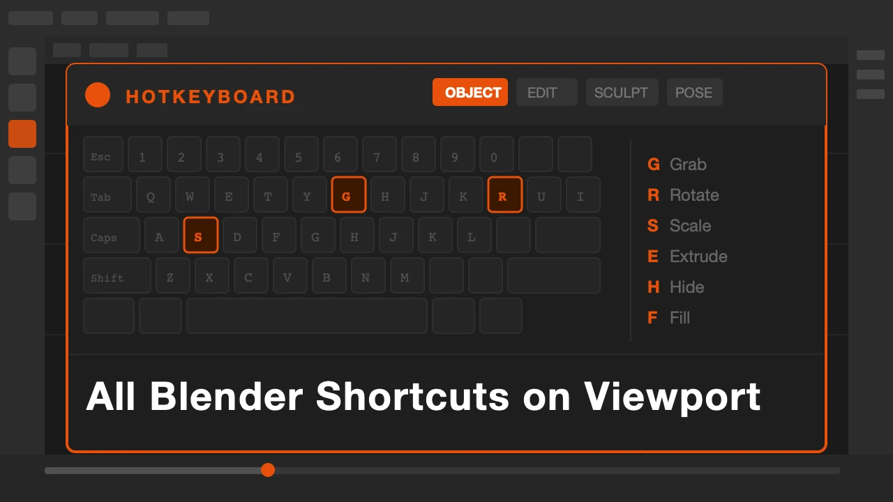 HotkeyBoard addon showing live shortcut overlay inside Blender viewport