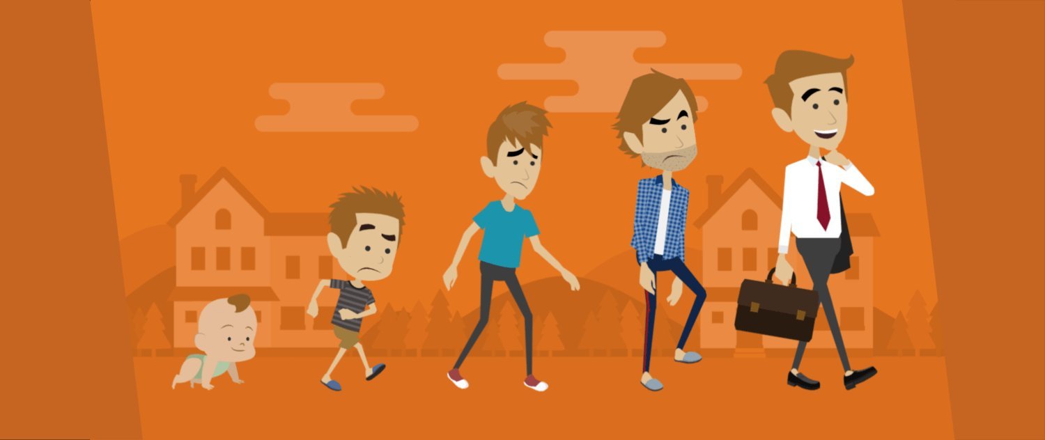 Best animation software for beginners - Vyond