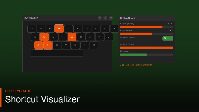 HotkeyBoard
